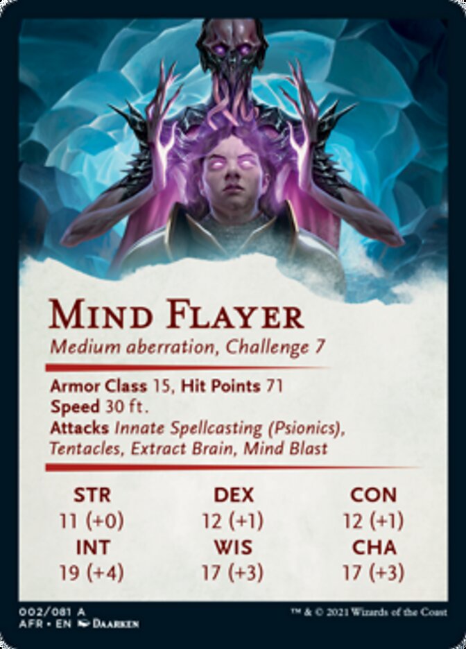 Mind Flayer Art Card [Dungeons & Dragons: Adventures in the Forgotten Realms Art Series] | Card Merchant Takapuna