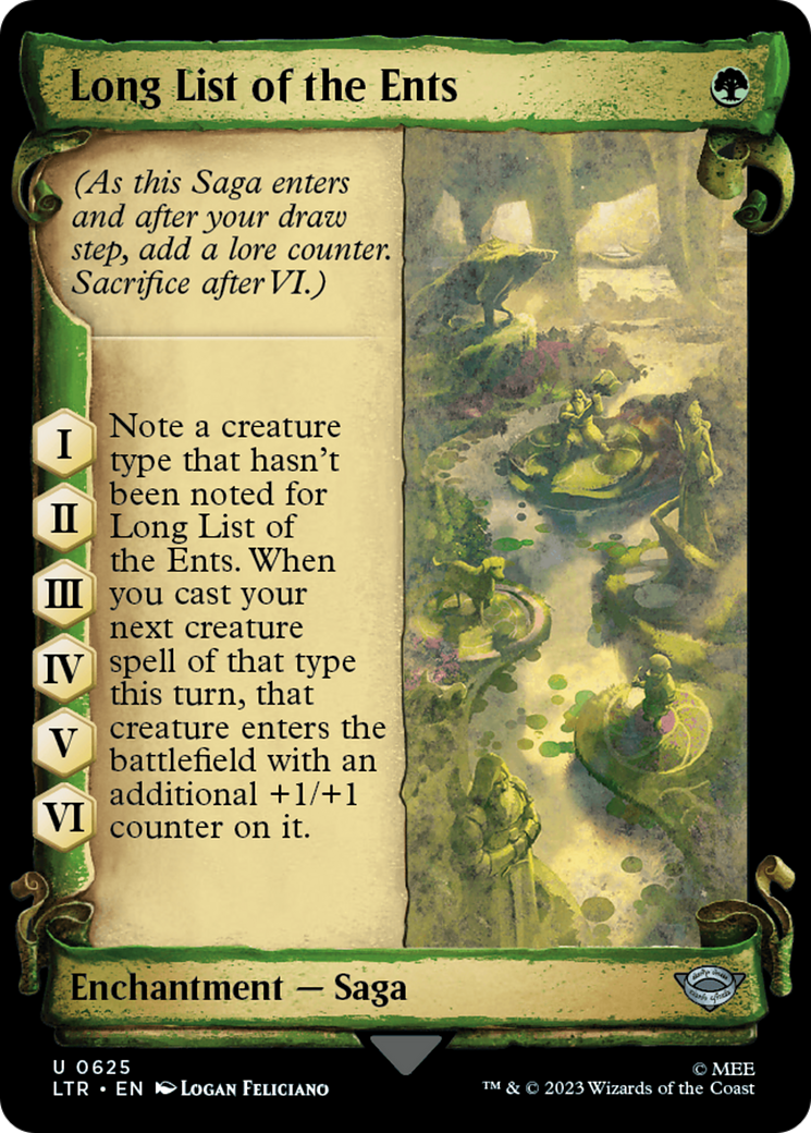 Long List of the Ents [The Lord of the Rings: Tales of Middle-Earth Showcase Scrolls] | Card Merchant Takapuna