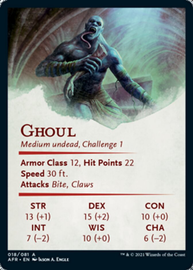 Ghoul Art Card [Dungeons & Dragons: Adventures in the Forgotten Realms Art Series] | Card Merchant Takapuna