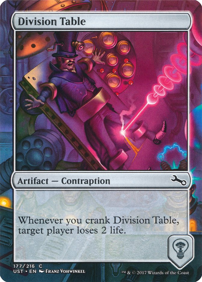 Division Table [Unstable] | Card Merchant Takapuna