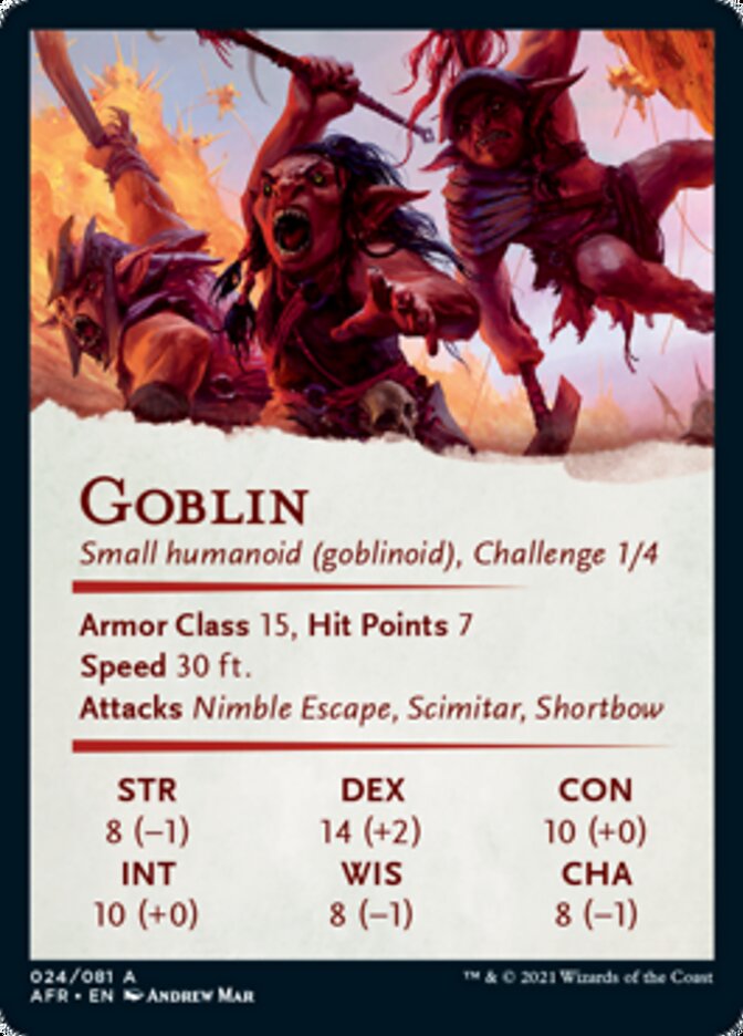 Goblin Art Card [Dungeons & Dragons: Adventures in the Forgotten Realms Art Series] | Card Merchant Takapuna