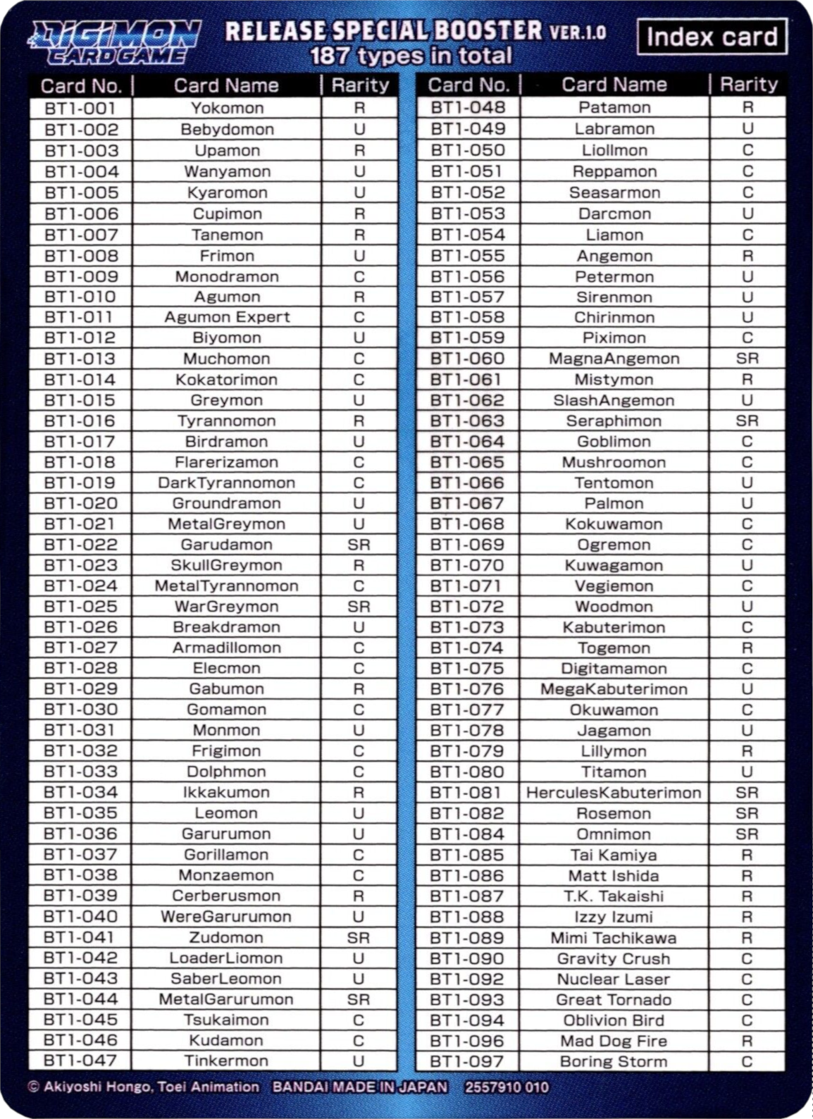 Release Special Booster Ver.1.0 Index Card (Player 1) [Release Special Booster Ver.1.0] | Card Merchant Takapuna