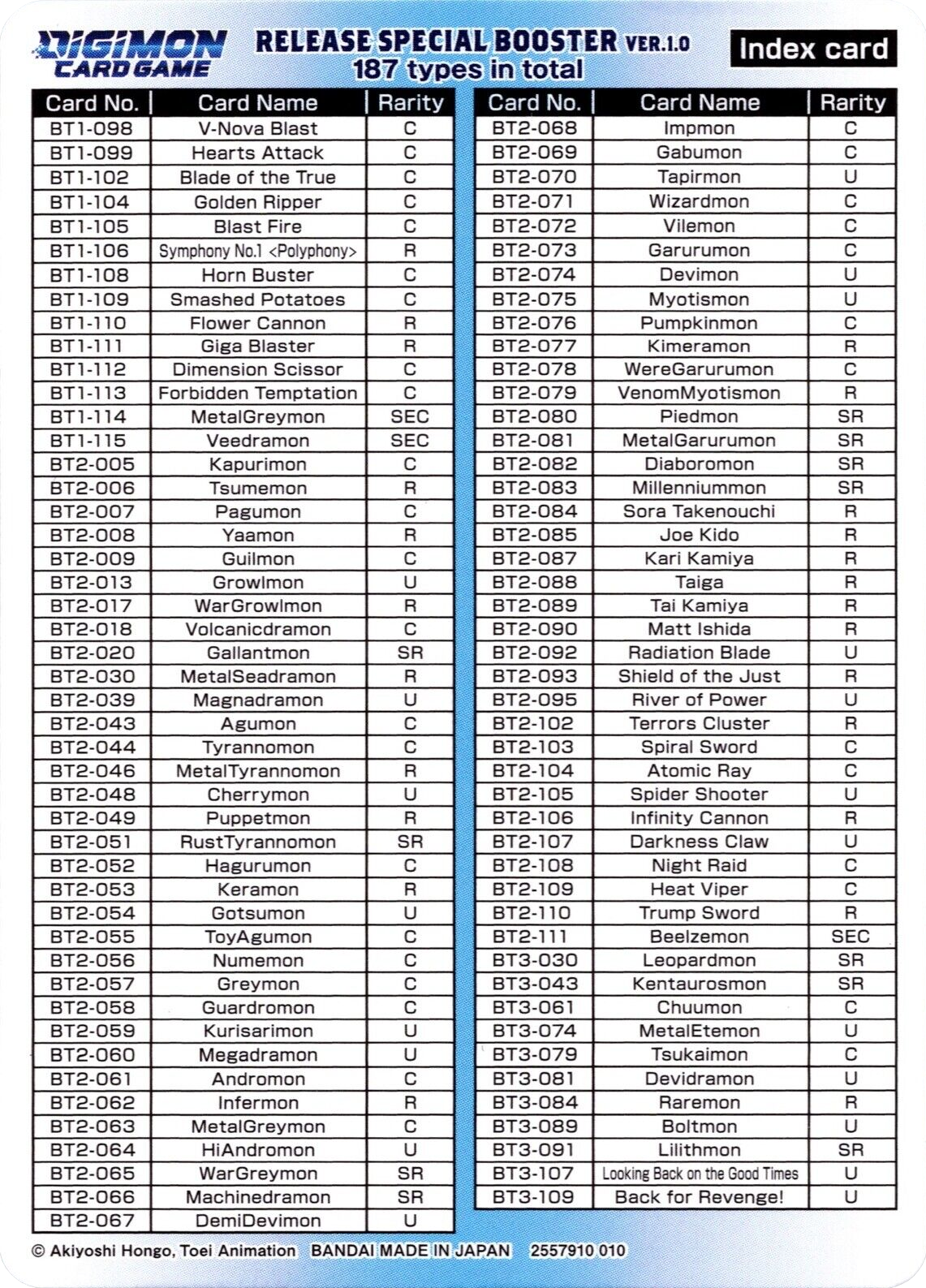 Release Special Booster Ver.1.0 Index Card (Player 2) [Release Special Booster Ver.1.0] | Card Merchant Takapuna