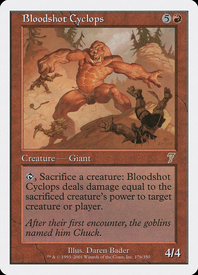 Bloodshot Cyclops [Seventh Edition] | Card Merchant Takapuna